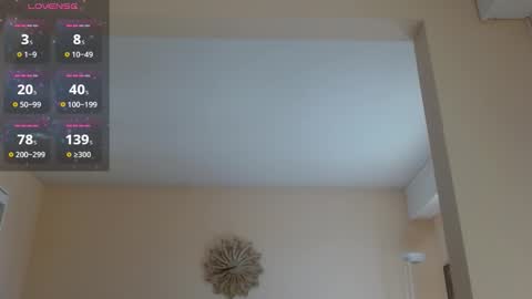 mario online show from March 2, 12:34 pm