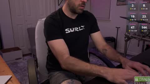 BrickTiger online show from February 18, 2:53 am