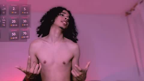 Danny online show from May 21, 3:24 am