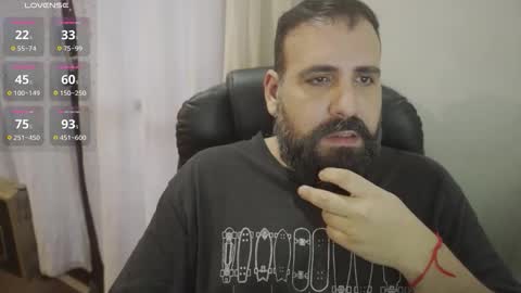 Snapshot of dicristalino chatting on September 24, 9:57 pm Cristian Dipolino online show from September 24, 9:57 pm