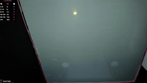 independent model online show from February 10, 10:51 pm