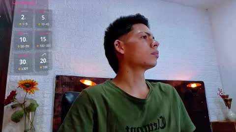 jhosuavega online show from November 14, 10:11 pm