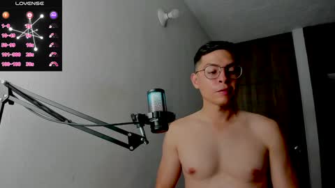 Cristian- tellme Criis online show from February 3, 4:04 am