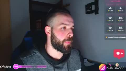 kumonass online show from March 12, 7:38 am