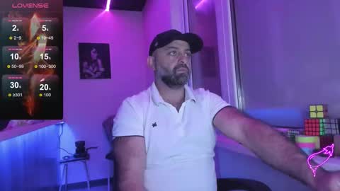 Magabear online show from October 12, 7:08 pm