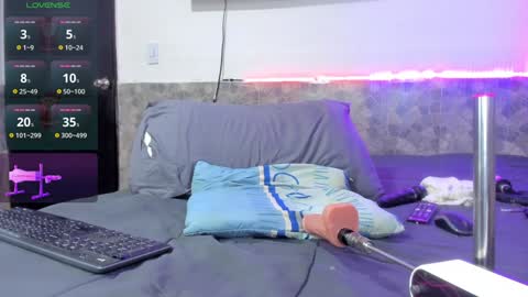 Matt Coom Independent model online show from January 30, 2:06 am