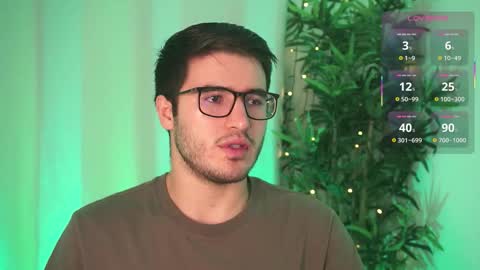 t0ny_wylie online show from March 10, 4:24 pm