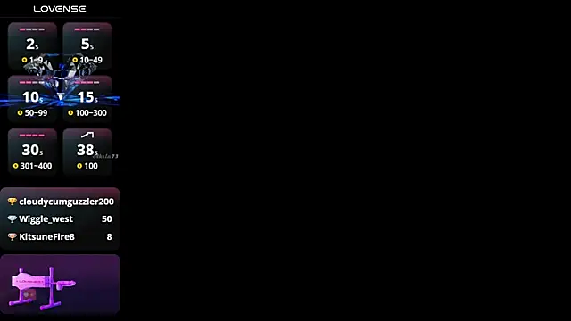 Issac james  online show from April 5, 5:37 am