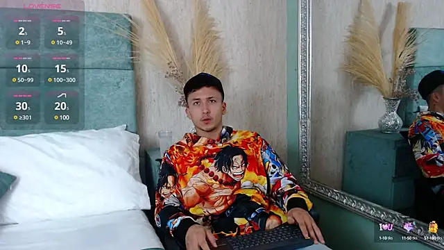 BrandonColee online show from March 7, 12:12 pm